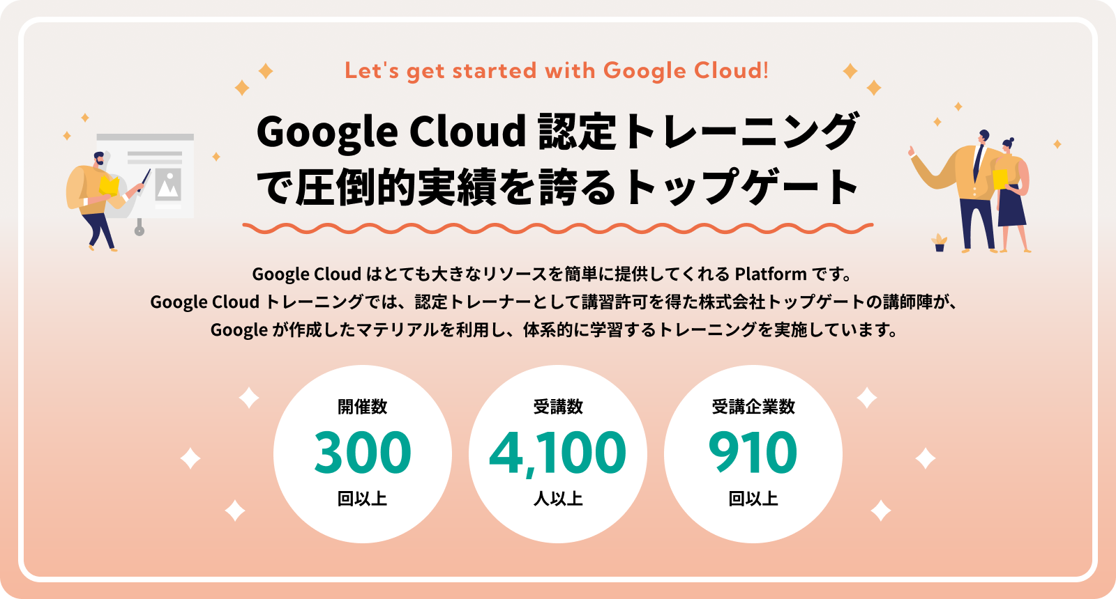 Google Cloud 認定トレーニングで圧倒的実績を誇るトップゲート