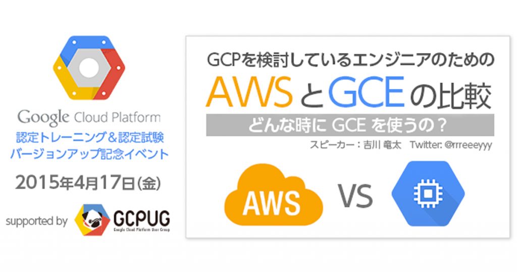 GCPUG