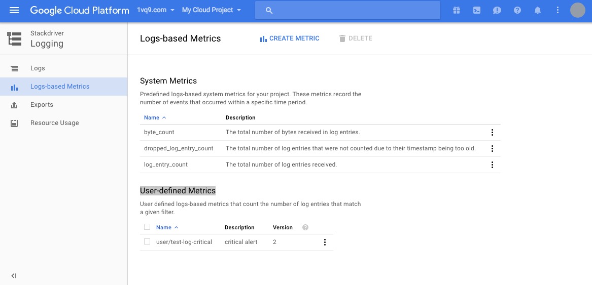 Logs-based Metrics