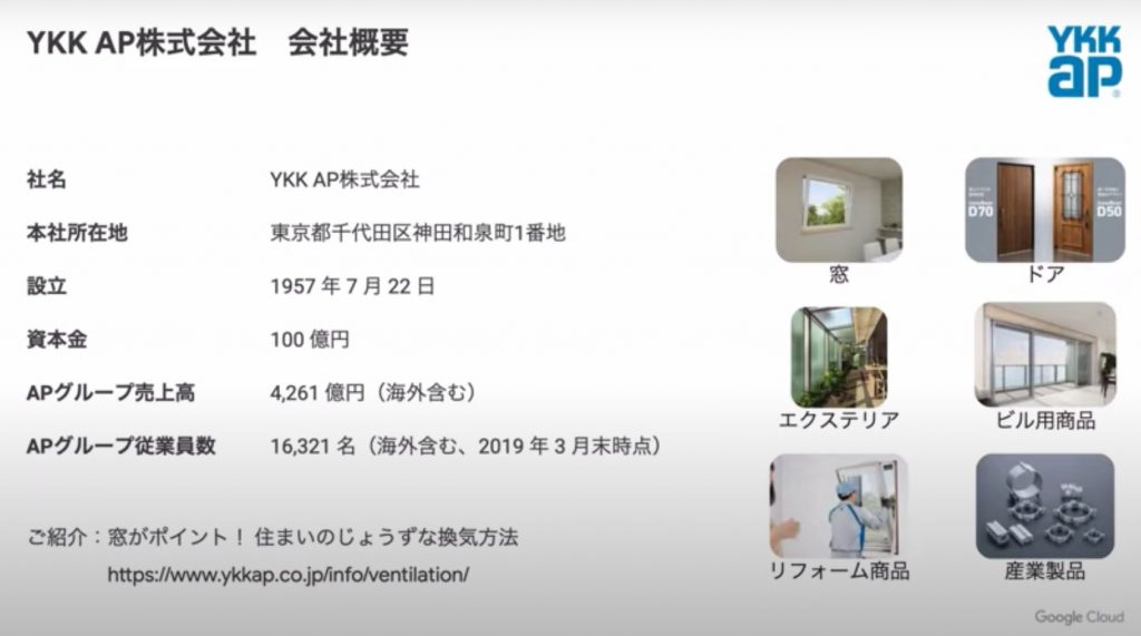 YKK AP株式会社様の会社概要