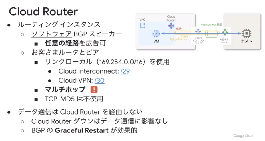 Cloud_Routerの仕組み
