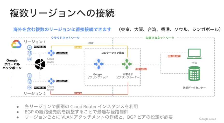 複数リージョンへの接続