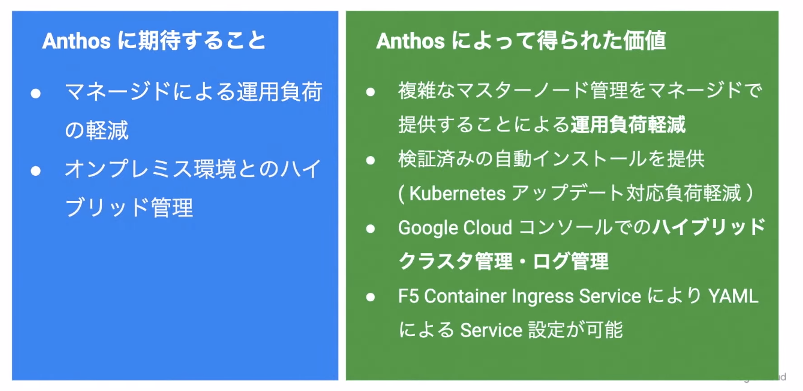 オンプレミス環境でのクラウドネイティブ化