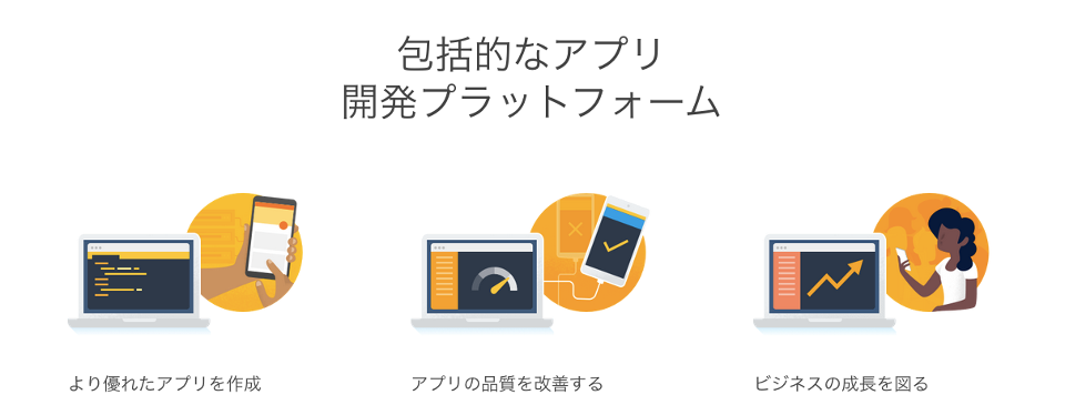 Firebaseとは