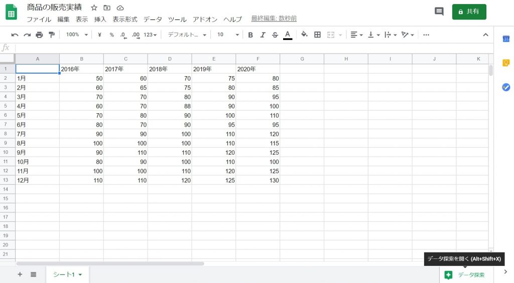 2データ探索の位置