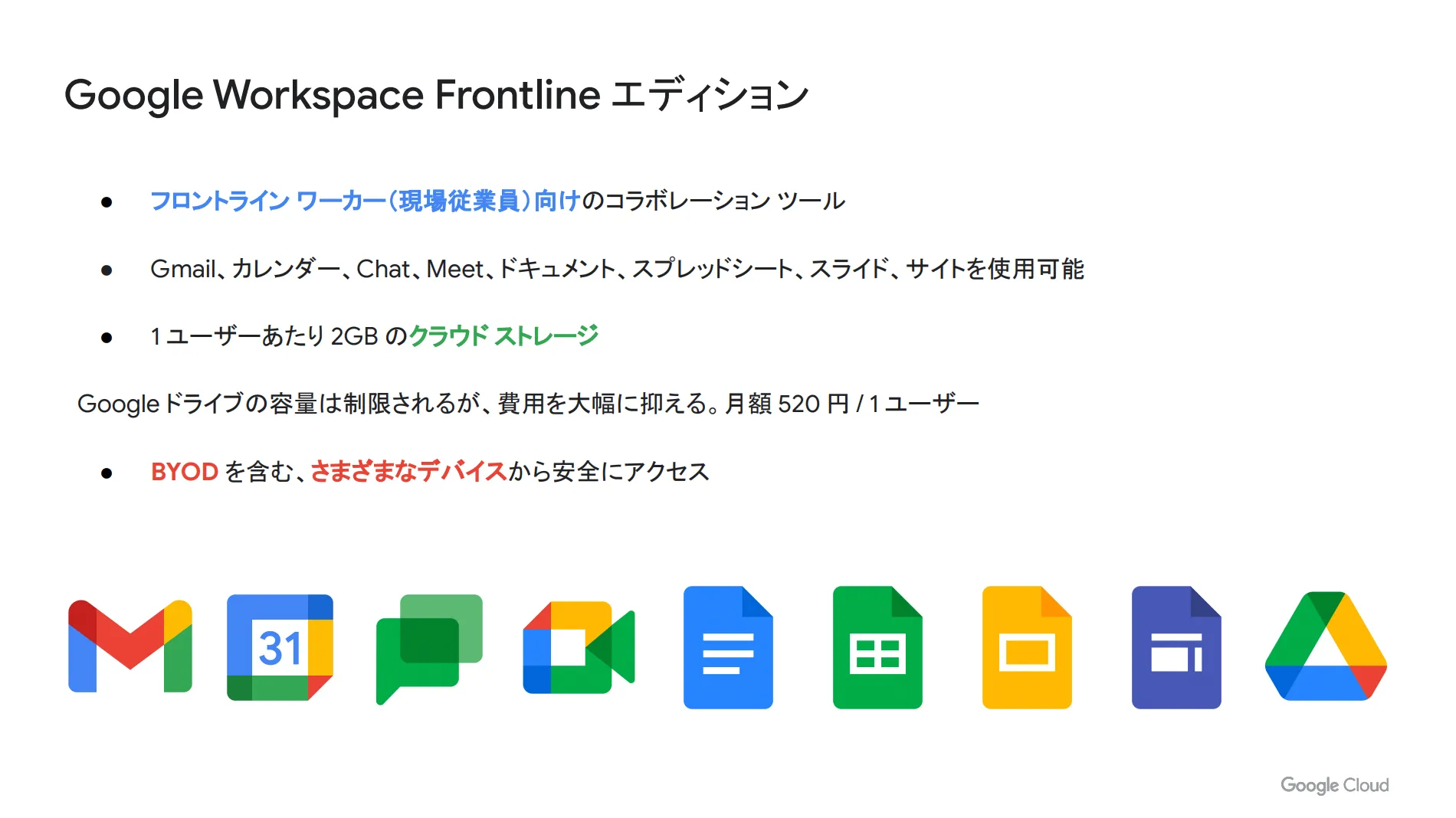 Google Workspace Frontline エディション